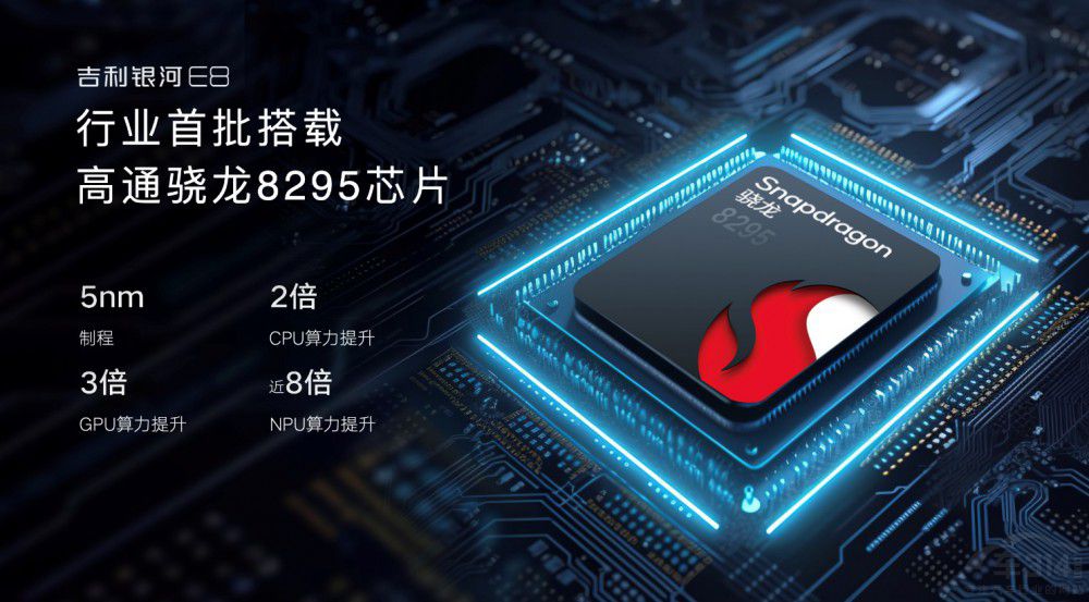 17.58萬(wàn)元起售 吉利銀河E8是B級(jí)轎車首選 17.58萬(wàn)元起售 吉利銀河E8是B級(jí)轎車首選