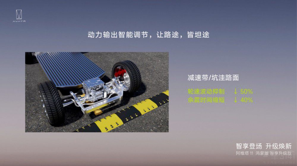 阿維塔11鴻蒙版智享升級上市 再造天花板 阿維塔11鴻蒙版智享升級上市 再造天花板