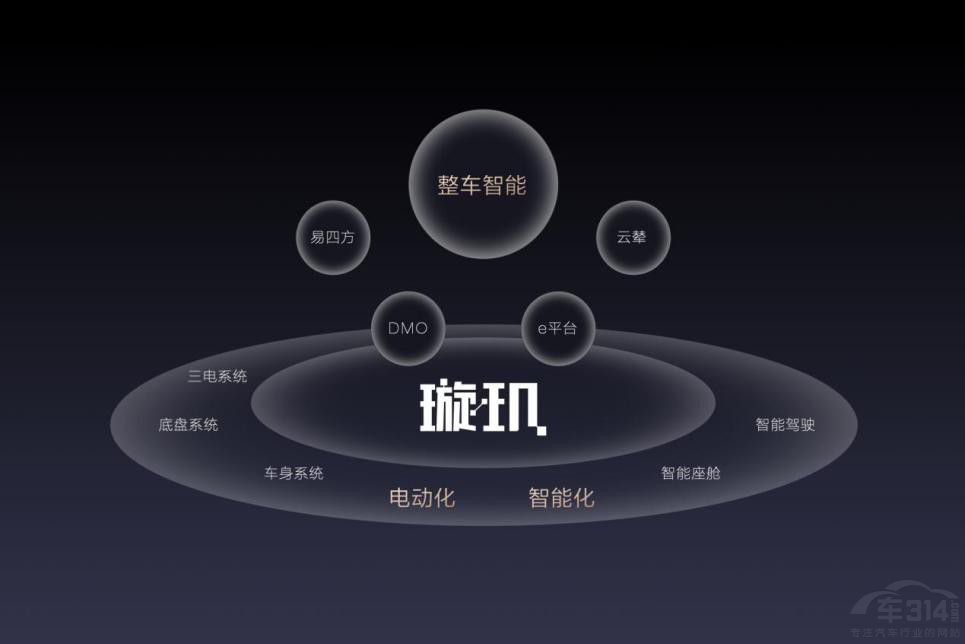 ȁϰl(f)语^ܘ(gu) ܑ(zhn)Դ»A(ch)