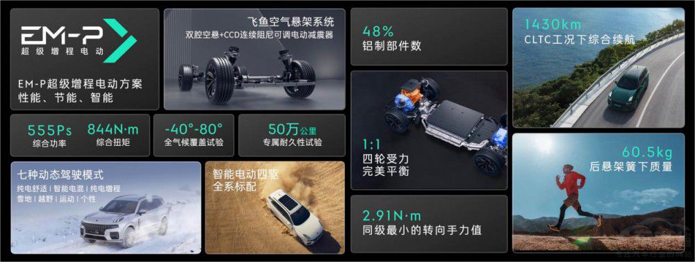 領(lǐng)克新09EM-P起售價(jià)30.78萬(wàn)元正式上市 領(lǐng)克新09EM-P起售價(jià)30.78萬(wàn)元正式上市