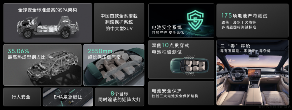 領(lǐng)克新09EM-P起售價(jià)30.78萬(wàn)元正式上市 領(lǐng)克新09EM-P起售價(jià)30.78萬(wàn)元正式上市