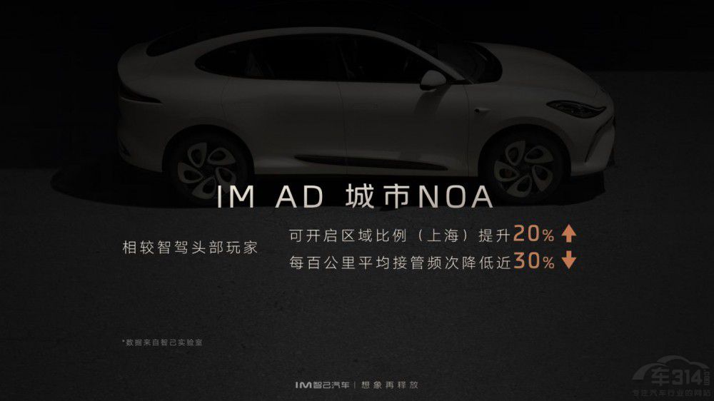 ጷţǼ܇(ch) IMOS 2.7.0