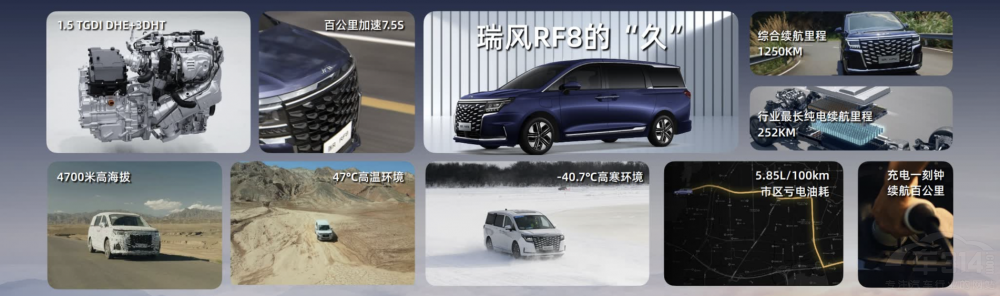 MPVr(ji)ֵ(bio)U L(fng)RF8