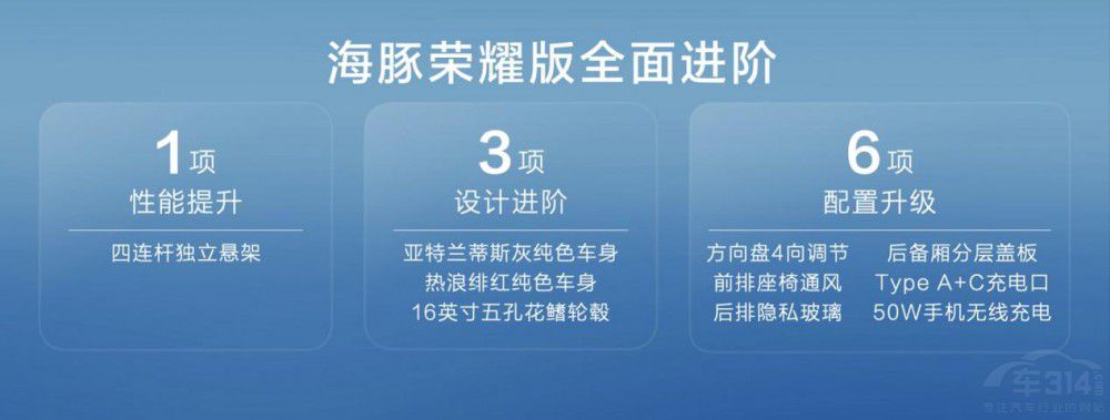 A0級(jí)銷冠煥新而來 海豚榮耀版讓你放心開 A0級(jí)銷冠煥新而來 海豚榮耀版讓你放心開