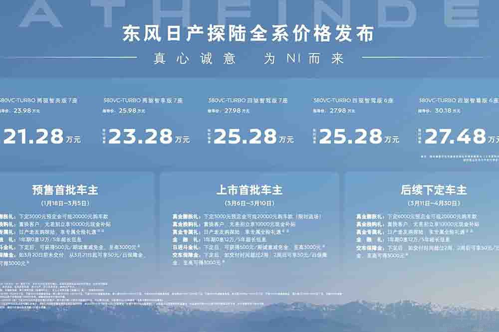 21.28f27.48f̽ꑰl(f)ޕr\r