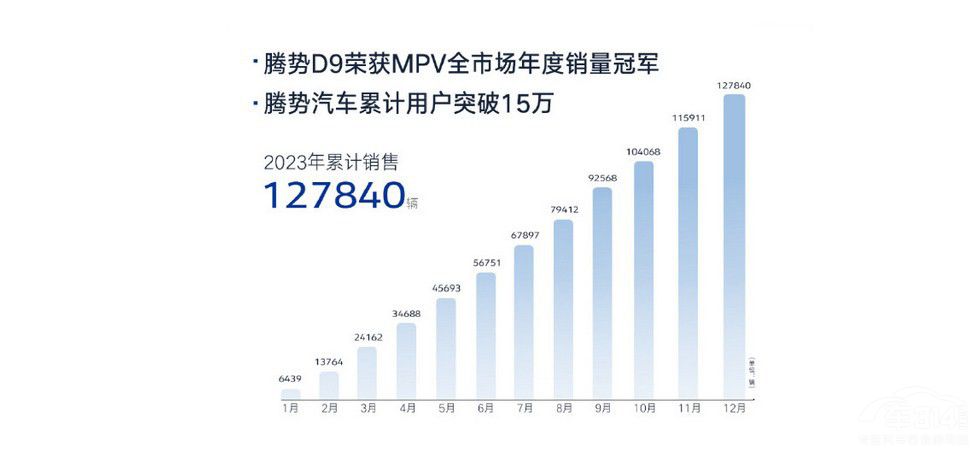 D(ni)MPVy߀ǵÿȁv