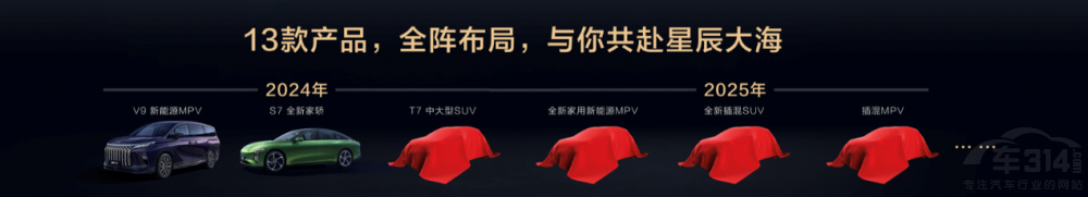 |L(fng)L(fng)Դ L(fng)Ǻ l(f)