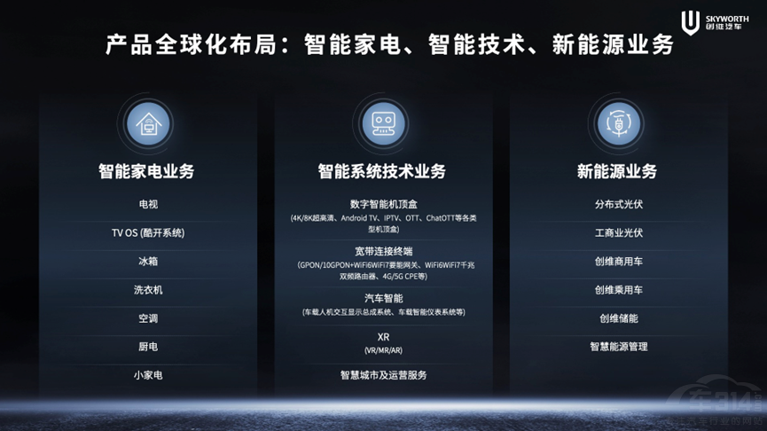 (chung)S܇܇2024܇չ