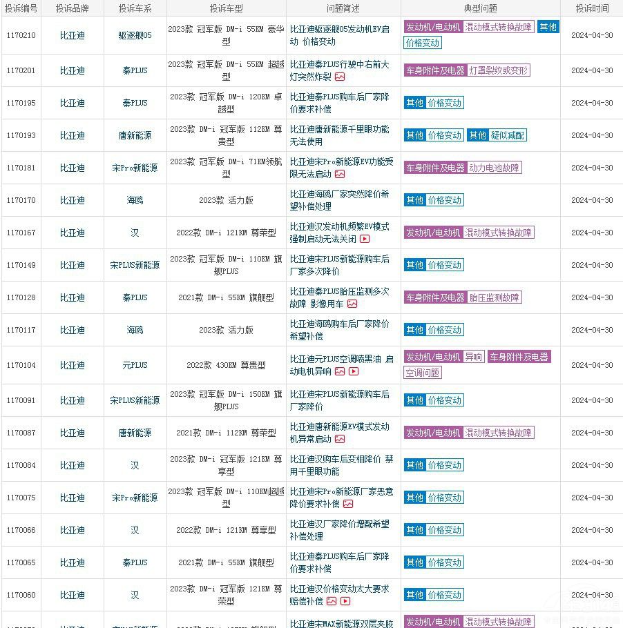 ܇ЈM(jn)롰܇Ҫˣ