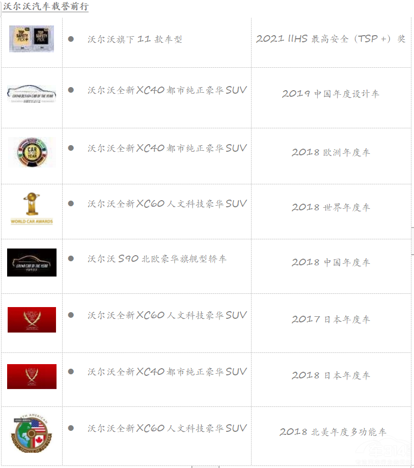 WǸмSUV EX30 ؑcҫĿ