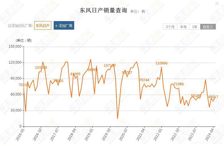 늃^ץͣS|L(fng)ծa(chn)
