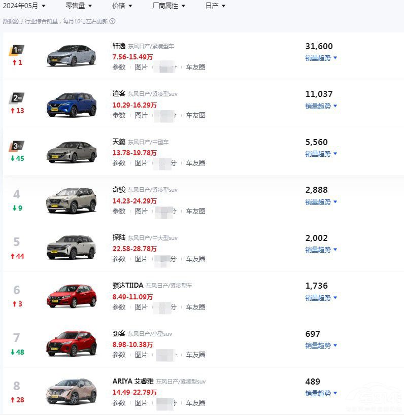 늃^ץͣS|L(fng)ծa(chn)