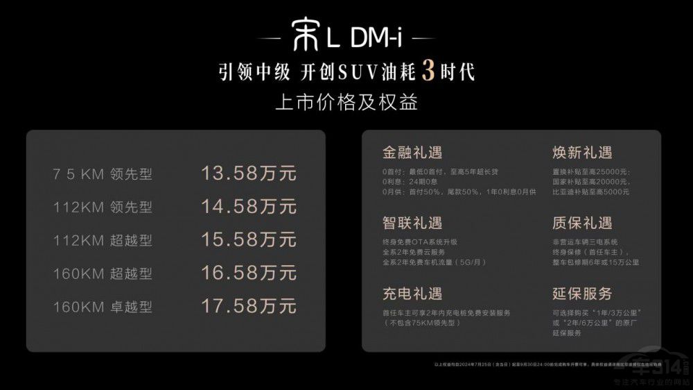 開創(chuàng)SUV油耗3時(shí)代宋L DM-i上市13.58萬起 開創(chuàng)SUV油耗3時(shí)代宋L DM-i上市13.58萬起