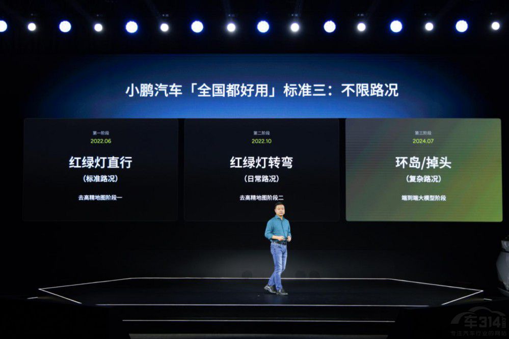 登頂OTA 榜首小鵬汽車國際化2.0戰(zhàn)略落地 登頂OTA 榜首小鵬汽車國際化2.0戰(zhàn)略落地