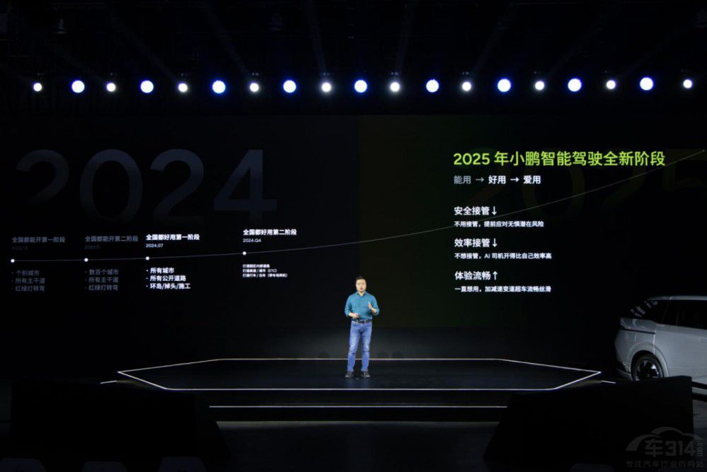 登頂OTA 榜首小鵬汽車國際化2.0戰(zhàn)略落地 登頂OTA 榜首小鵬汽車國際化2.0戰(zhàn)略落地