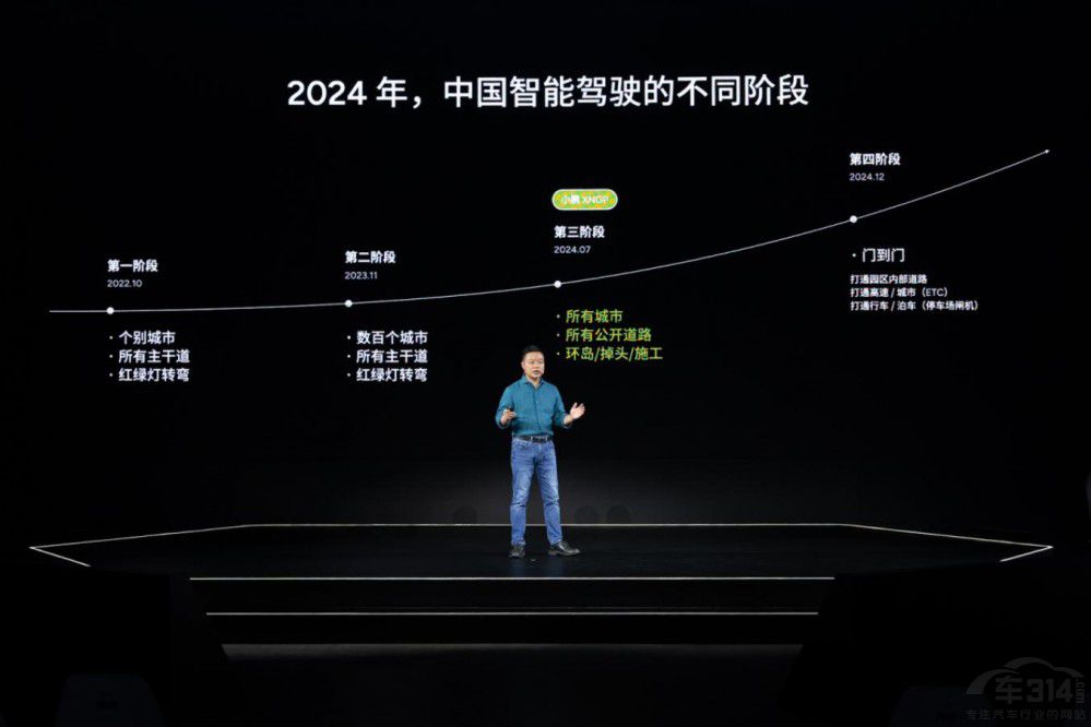 登頂OTA 榜首小鵬汽車國際化2.0戰(zhàn)略落地 登頂OTA 榜首小鵬汽車國際化2.0戰(zhàn)略落地