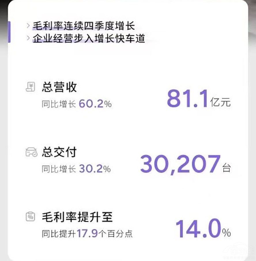 Сi܇ʮ깝(ji)c(din)һ(g)ʮAI