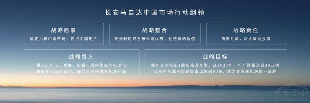 L(zhng) R_(d) MAZDA EZ-6ʽ _ A(y)