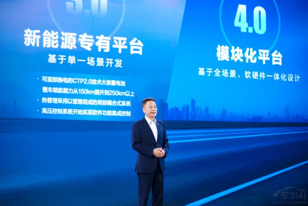 厚積薄發(fā) 東風(fēng)汽車第九屆科技創(chuàng)新周開(kāi)幕 厚積薄發(fā) 東風(fēng)汽車第九屆科技創(chuàng)新周開(kāi)幕