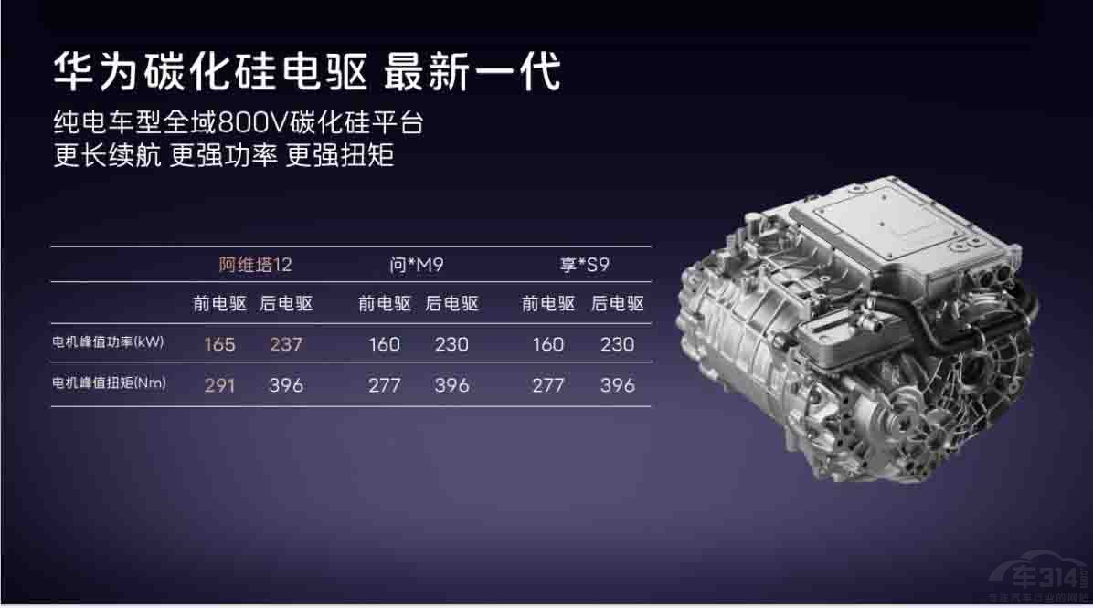 ИI(y)׿߶I܇S12_A(y)