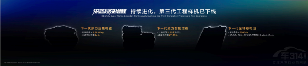 ȹF߀Ҫʡ {(ln)(j)̼g(sh)(sh)