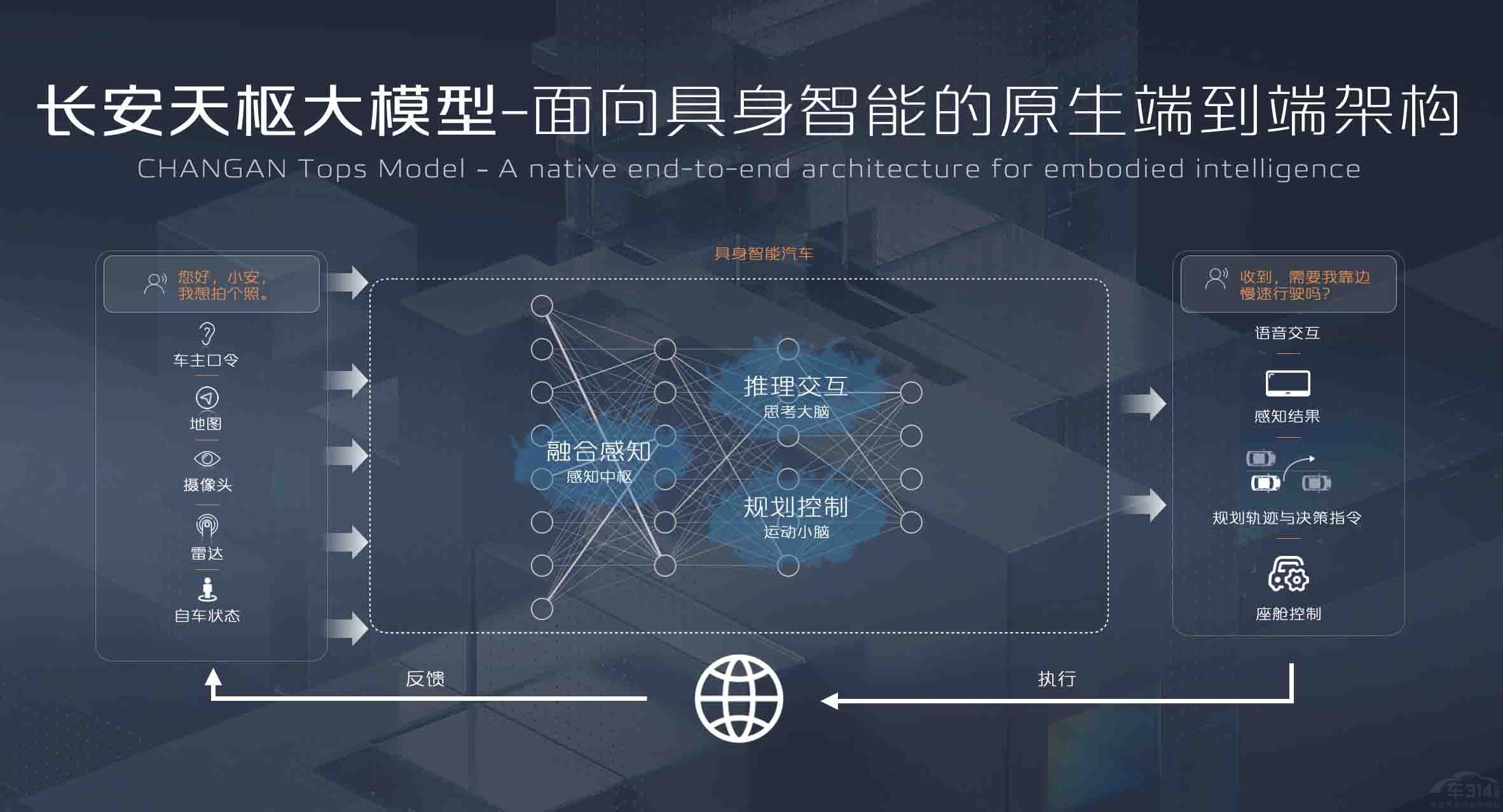 LԴE07xϵĄr(sh)܇