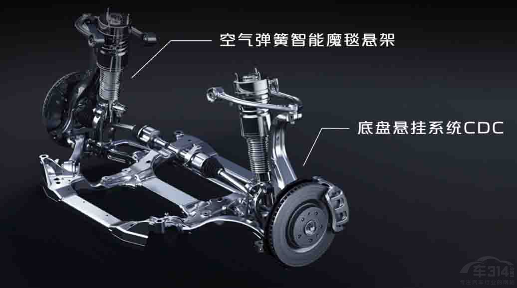 LԴE07xϵĄr(sh)܇