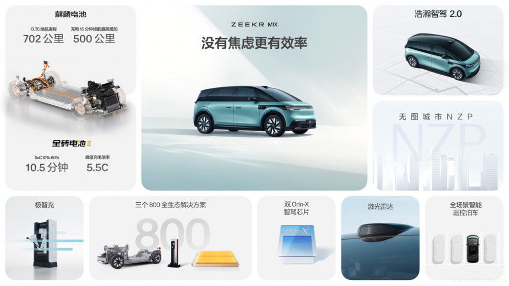 OMIX27.99f(wn)Ԫ ޕr(sh)(qun)泬4f(wn)