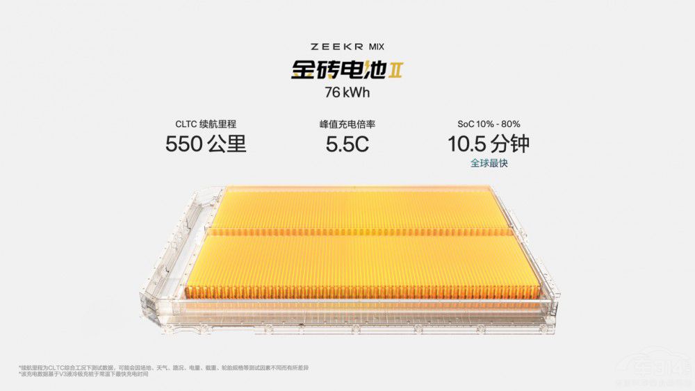 OMIX27.99f(wn)Ԫ ޕr(sh)(qun)泬4f(wn)