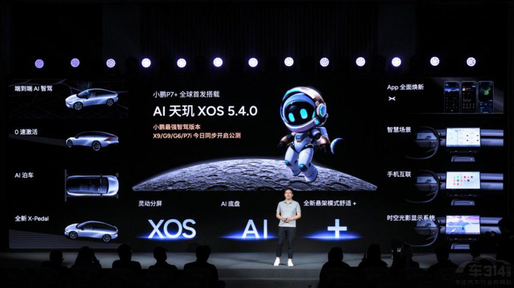 ƶ˼ӳ СiP7+30f(wn)(ni)(qing){I܇