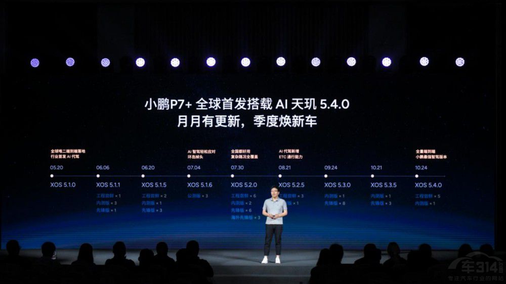 ƶ˼ӳ СiP7+30f(wn)(ni)(qing){I܇