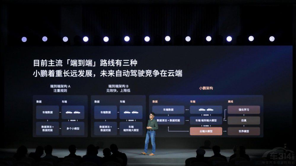 ƶ˼ӳ СiP7+30f(wn)(ni)(qing){I܇