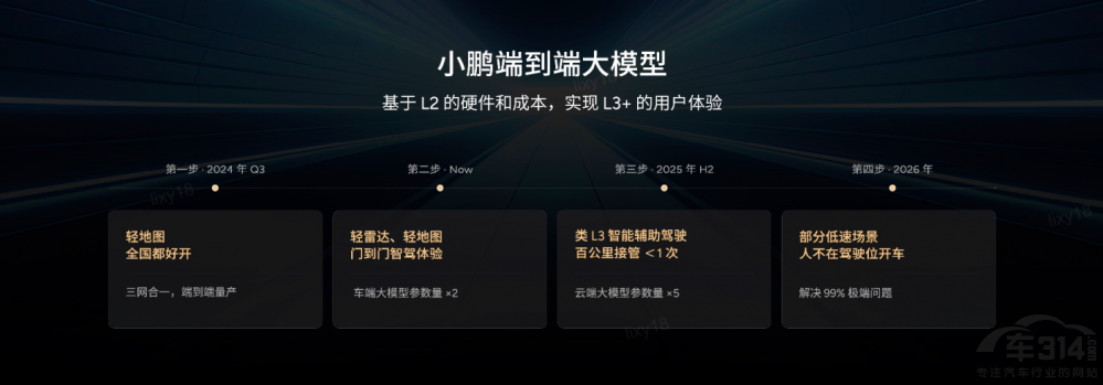 ƶ˼ӳ СiP7+30f(wn)(ni)(qing){I܇