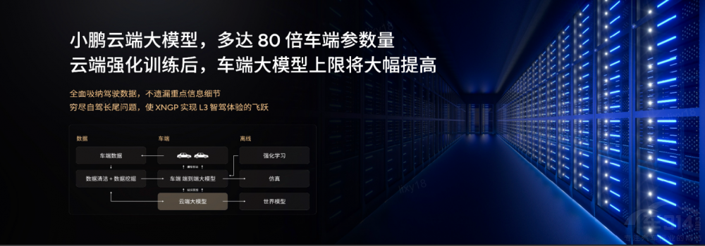 ƶ˼ӳ СiP7+30f(wn)(ni)(qing){I܇