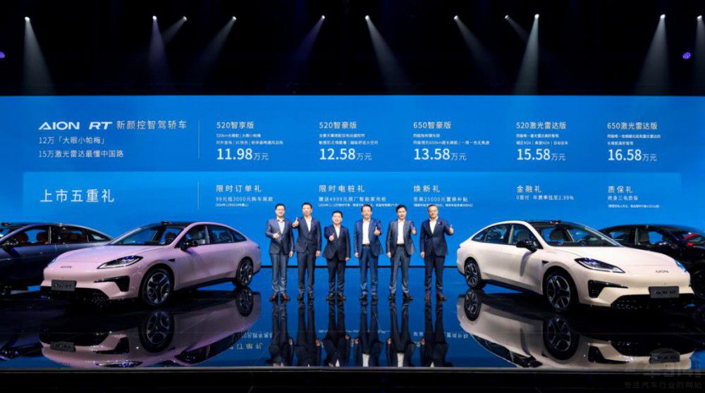 RTС÷ۃr11.98-16.58fԪ