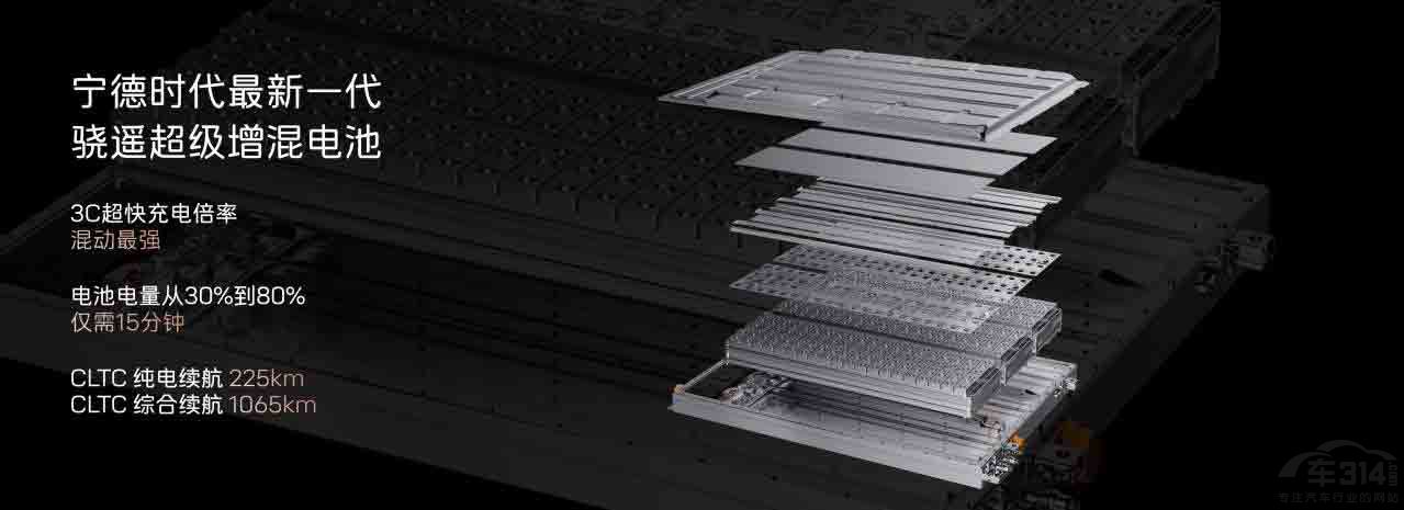 S11V܇չ_A(y)29.99fԪ