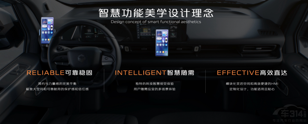 長安凱程品牌戰(zhàn)略煥新:共繪新能源新未來 長安凱程品牌戰(zhàn)略煥新:共繪新能源新未來