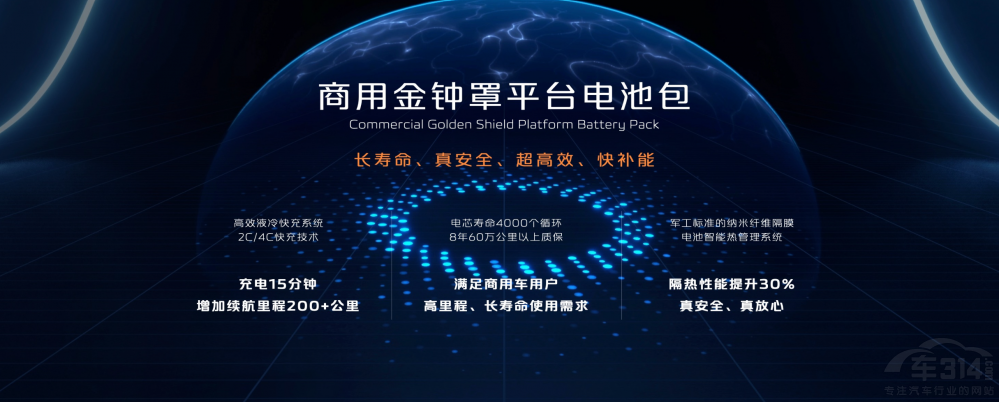 長安凱程品牌戰(zhàn)略煥新:共繪新能源新未來 長安凱程品牌戰(zhàn)略煥新:共繪新能源新未來