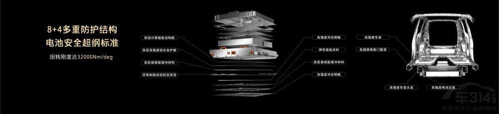 (qing)ԽҰ̹500 Hi4-Z ʽ_A(y)