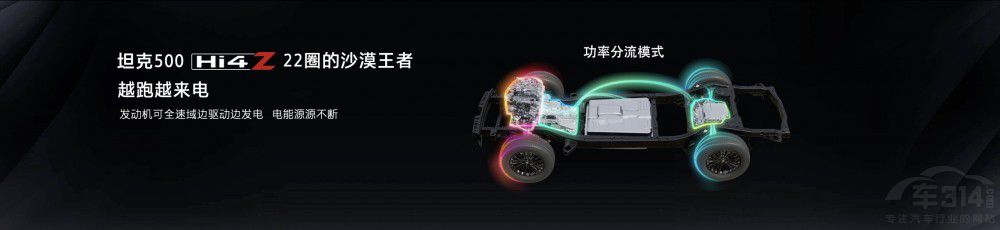 (qing)ԽҰ̹500 Hi4-Z ʽ_A(y)