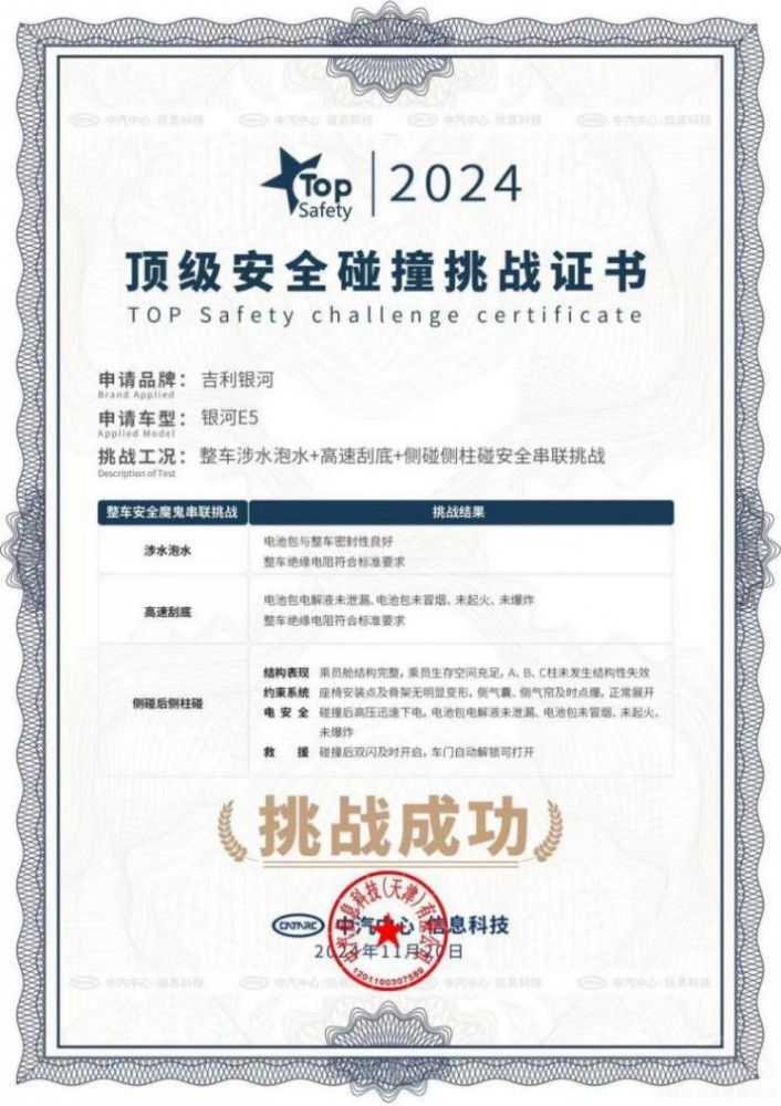 吉利銀河E5鑄就10萬級(jí)純電安全最高標(biāo)準(zhǔn)! 吉利銀河E5鑄就10萬級(jí)純電安全最高標(biāo)準(zhǔn)!