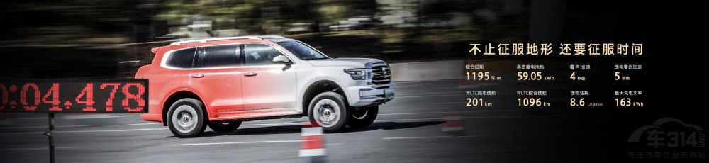 (qing)ԽҰ̹500 Hi4-Z ʽ_A(y)ۣ