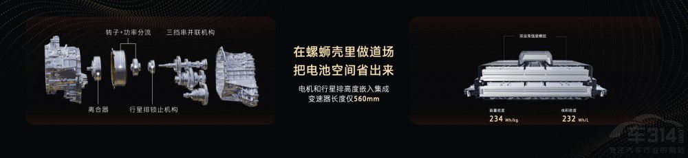 (qing)ԽҰ̹500 Hi4-Z ʽ_A(y)