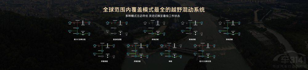 (qing)ԽҰ̹500 Hi4-Z ʽ_A(y)ۣ