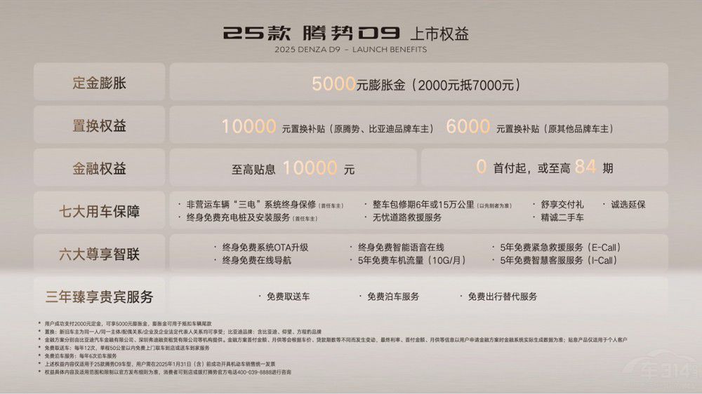 ۃr(ji)33.98f(wn)Ԫ25v(sh)D9ذ   