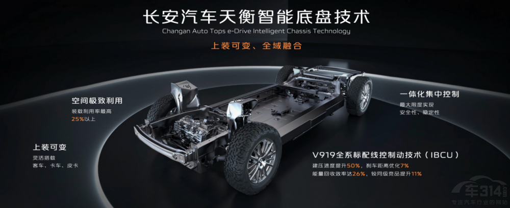 LPA݆YԴD(zhun)