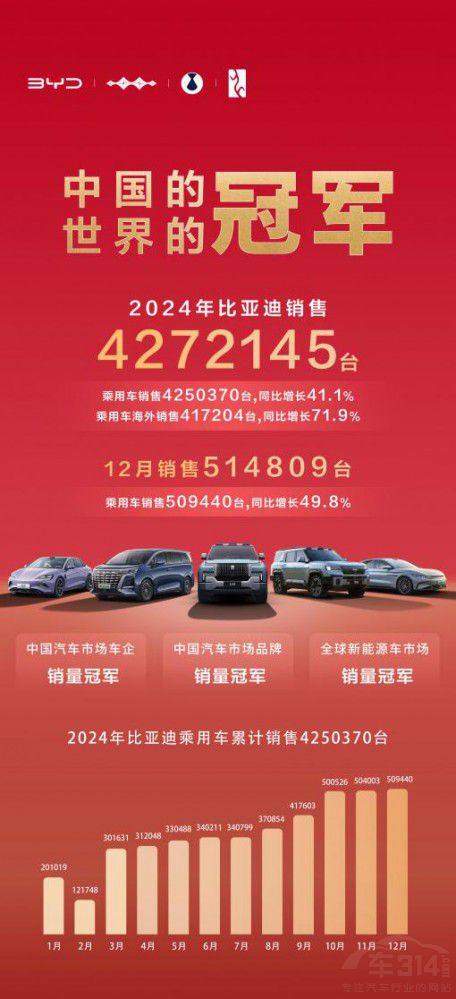 ȁN427fs(lin)2Ŷ4N