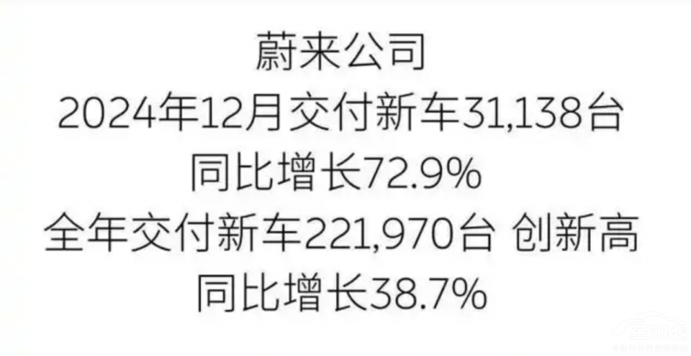 造車新勢力2024年 誰都不敢說自己是贏家 造車新勢力2024年 誰都不敢說自己是贏家