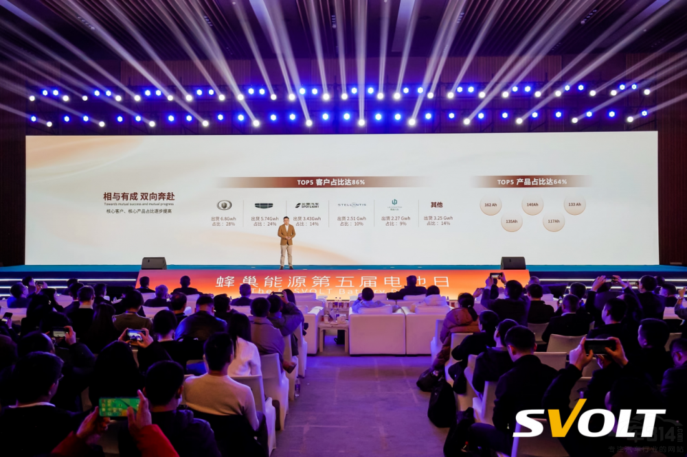 䳲Դ늳հl(f)ĴƷ