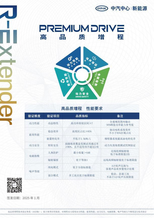 星紀(jì)元ET增程四驅(qū)榮耀獲“2024風(fēng)云車(chē)”大獎(jiǎng) 星紀(jì)元ET增程四驅(qū)榮耀獲“2024風(fēng)云車(chē)”大獎(jiǎng)